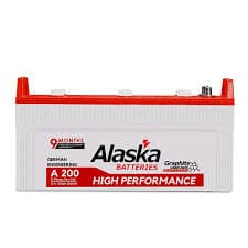 Alaska A200